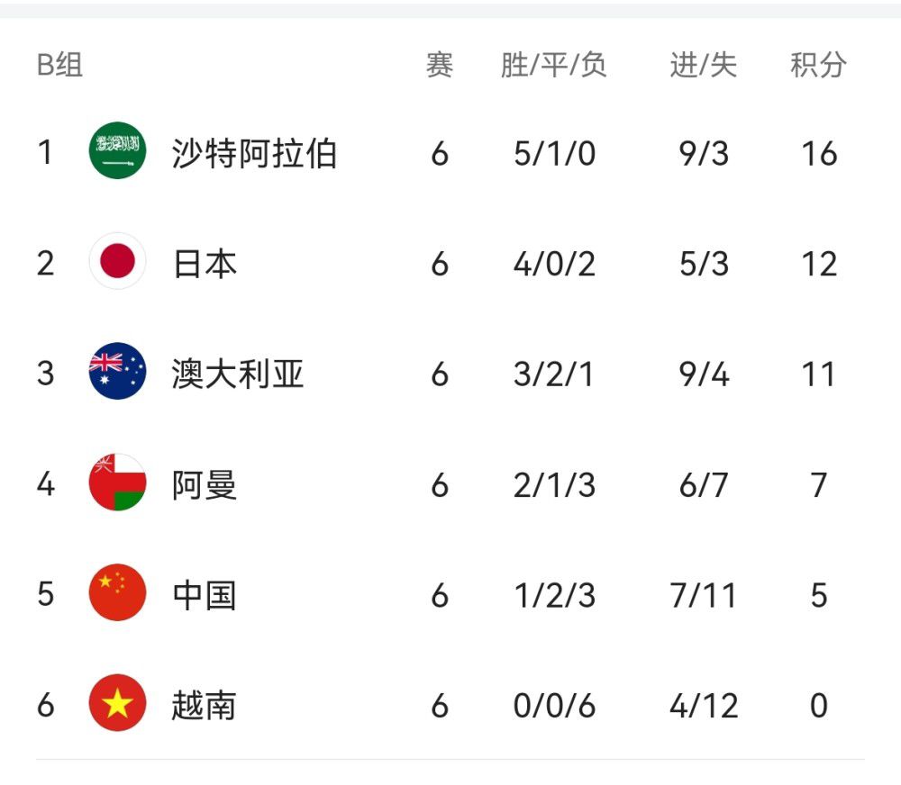 在线欧美日韩